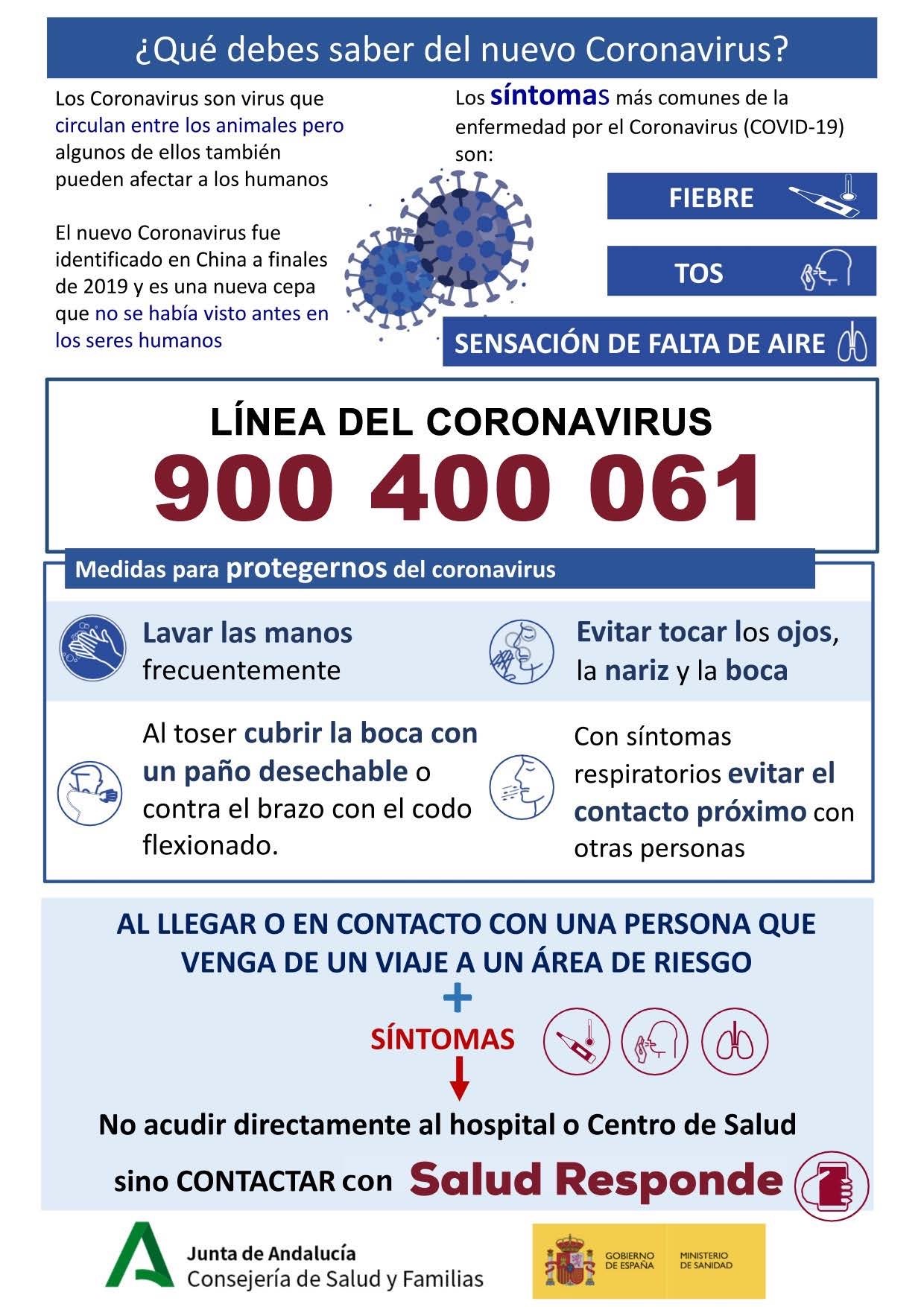 Ver imagen